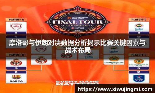 摩洛哥与伊朗对决数据分析揭示比赛关键因素与战术布局
